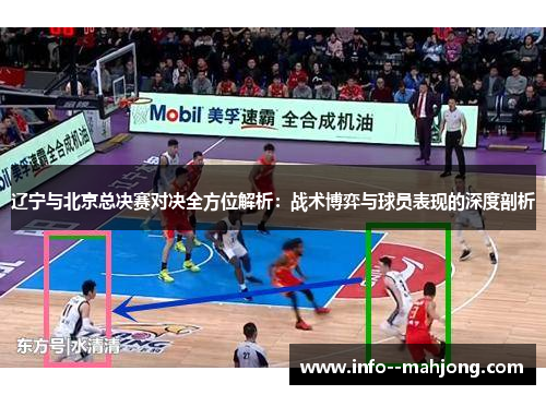 辽宁与北京总决赛对决全方位解析：战术博弈与球员表现的深度剖析