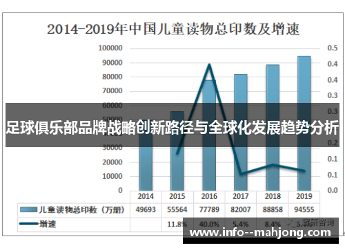 足球俱乐部品牌战略创新路径与全球化发展趋势分析