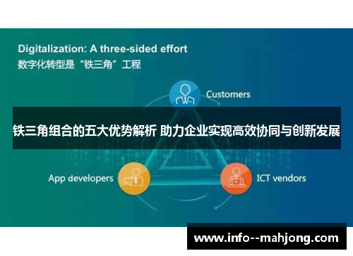 铁三角组合的五大优势解析 助力企业实现高效协同与创新发展