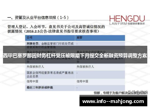 西甲巴塞罗那因财务杠杆受压被限期下月提交全新融资预算调整方案 西甲巴塞罗那因财务杠杆受压被限期下月提交全新融资预算调整方案